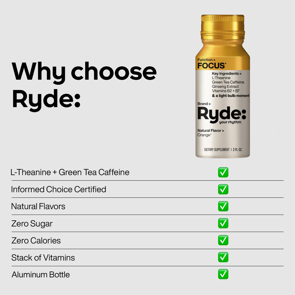 RYDE Focus Shot orange pour into glass reveals a refreshing aroma and taste.