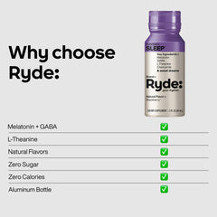 Ryde Sleep travel-size bottle placed beside a wallet for jet-set routines.