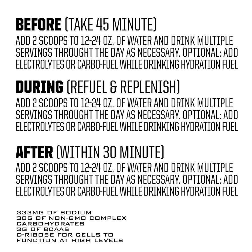 Ryno Power Hydration Fuel Lemon Lime front label highlighting gluten-free formula