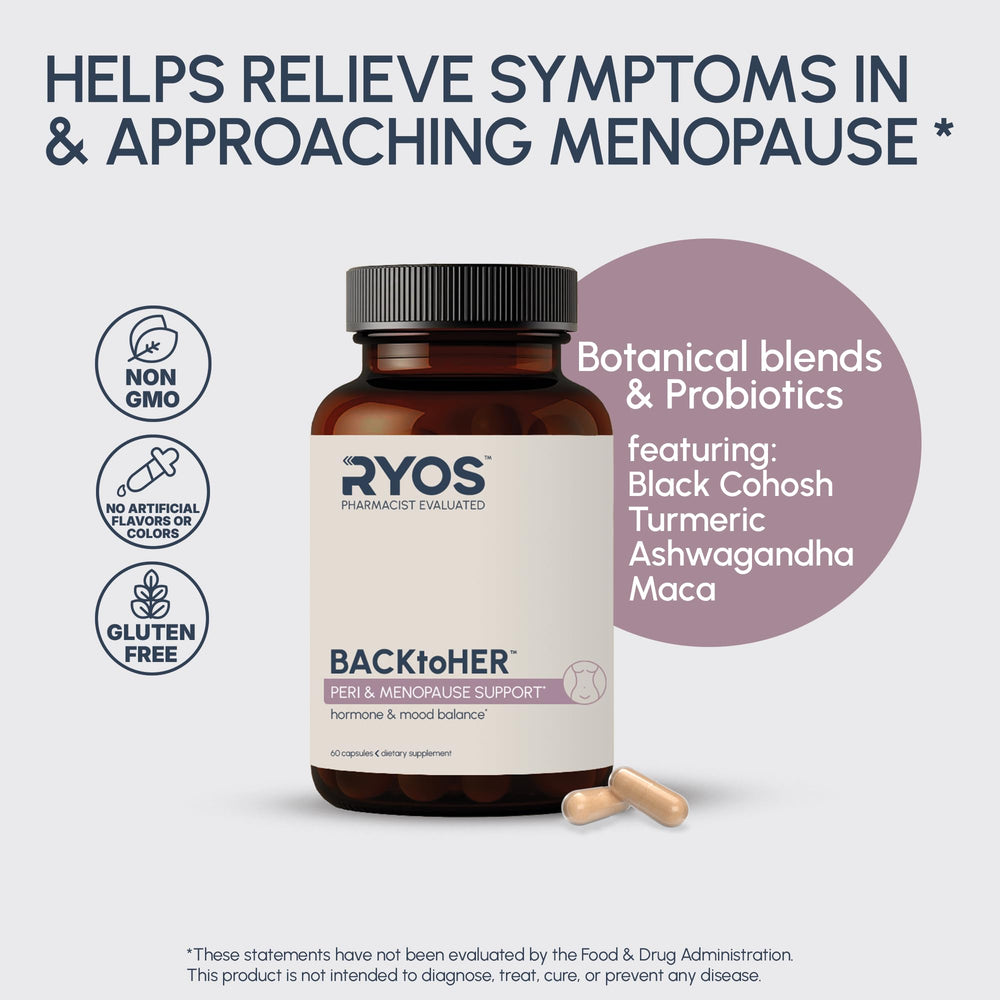 RYOS BACKtoHER in-use scenario shows a simple daily ritual with a capsule.