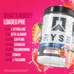 RYSE Pink Splash label detail showing transparent ingredients.
