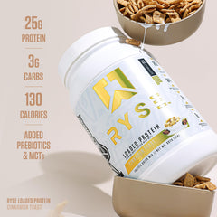 RYSE Loaded Protein Cinnamon Toast tub emphasizes low carb and low sugar formulation