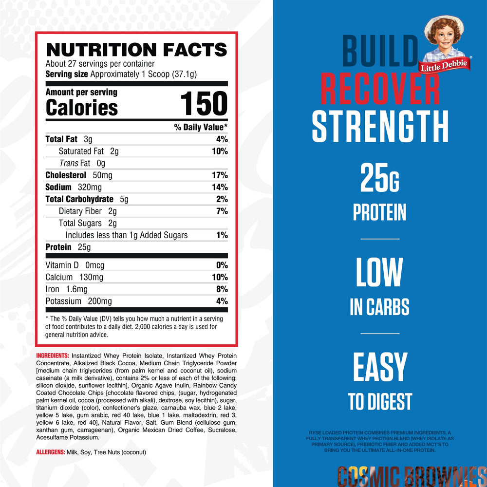 RYSE Loaded Protein bottle showing convenient daily nutrition with indulgent flavor