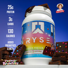 RYSE label highlighting premium ingredients and clean nutrition