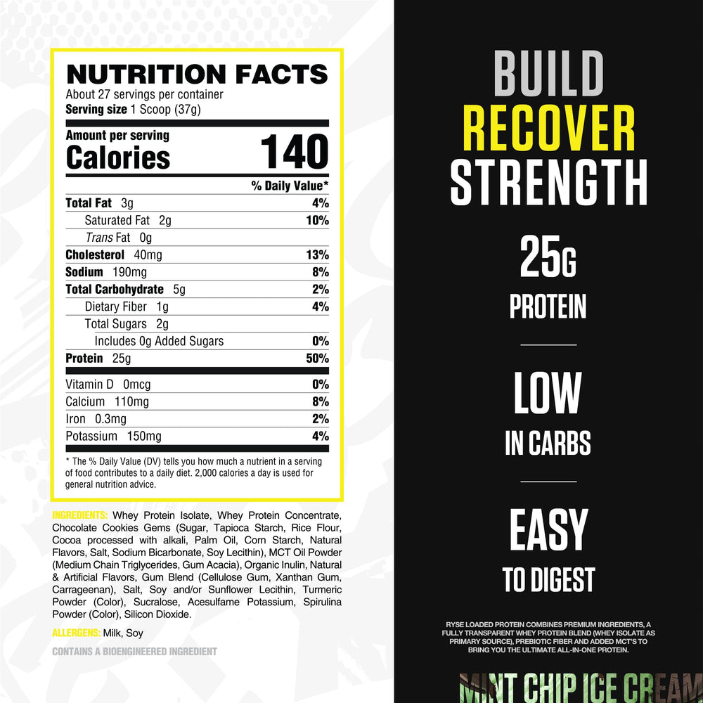 RYSE Loaded Protein Mint Chip label close-up highlights clean ingredients