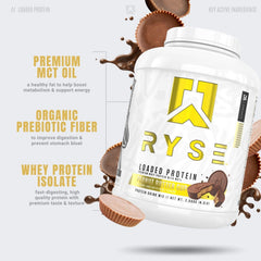 Close-up of smooth protein texture on RYSE tub label for recovery-focused nutrition.