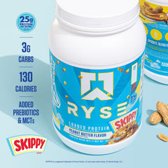 RYSE Loaded Protein Powder Skippy Peanut Butter texture close-up shows creamy texture
