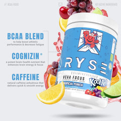 Hydration glass with RYSE Up BCAA Focus Powder illustrating electrolyte blend