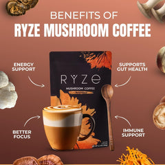 RYZE Starter Kit ready for bold morning routines.