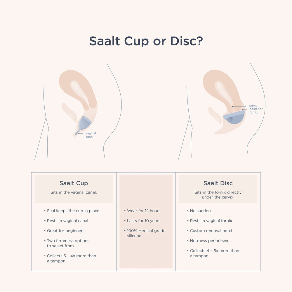 Saalt cup boil-clean for easy sanitation at home.