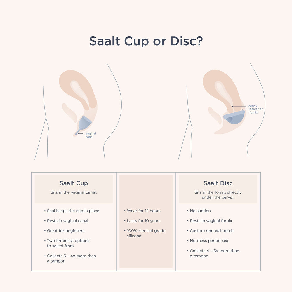 Saalt menstrual cup inserted for a snug beginner-friendly fit.