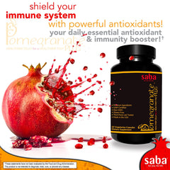 Saba Pomegranate Plus ingredients panel highlighting antioxidants and phytonutrients