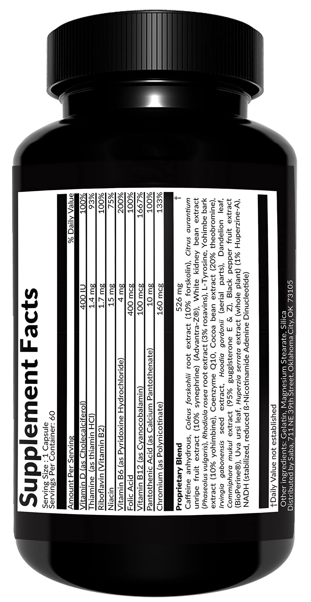 Saba TrimPro capsules illustrating appetite suppression for cravings control.