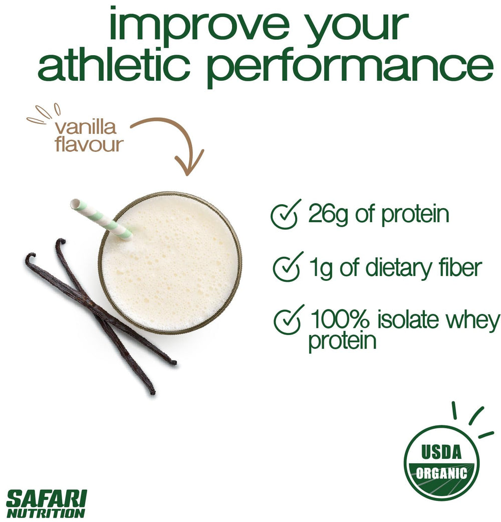 Safari Nutrition Isolate Vanilla enzymes graphic supports easy digestion