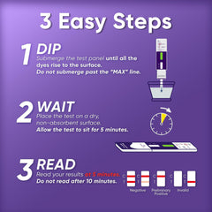 Safe Life Kratom Dip Card in use with urine sample