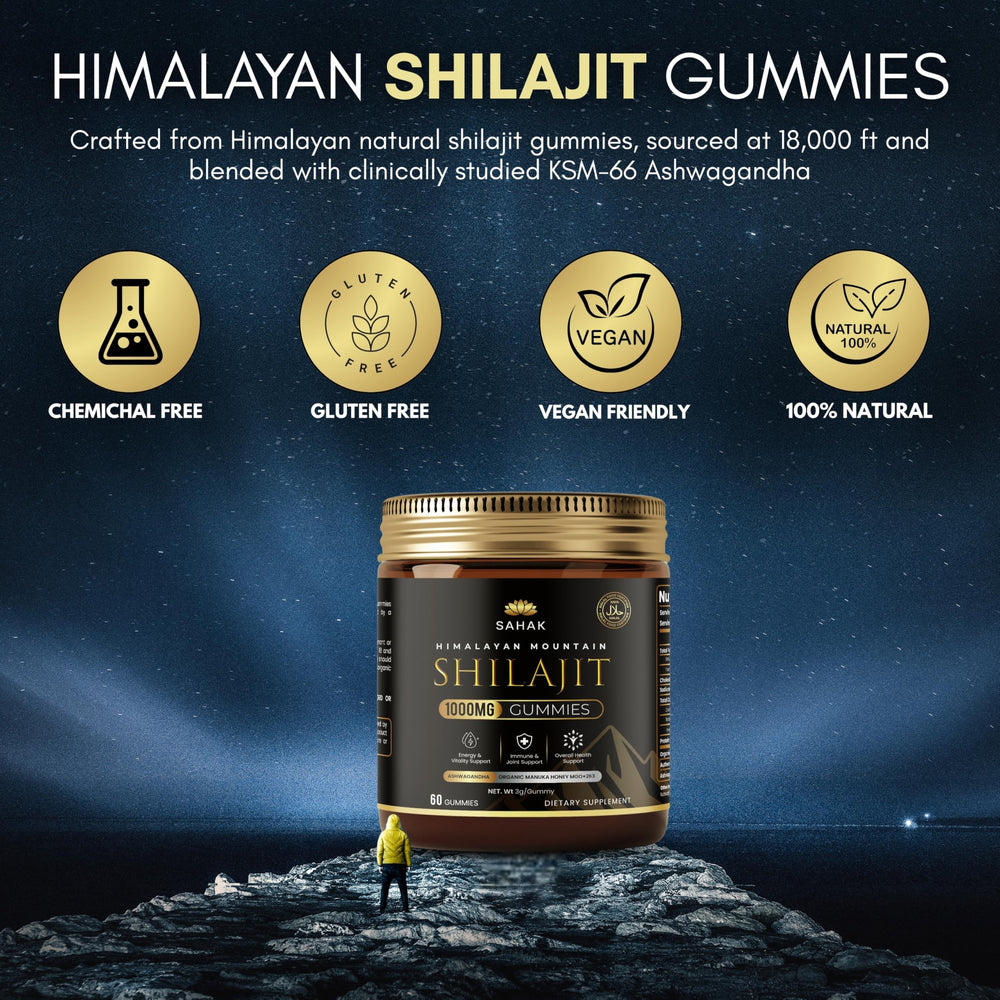 SAHAK Shilajit Gummies daily-use bottle in routine