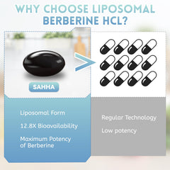 USA-made Sahha Liposomal Berberine seal on packaging indicating quality.