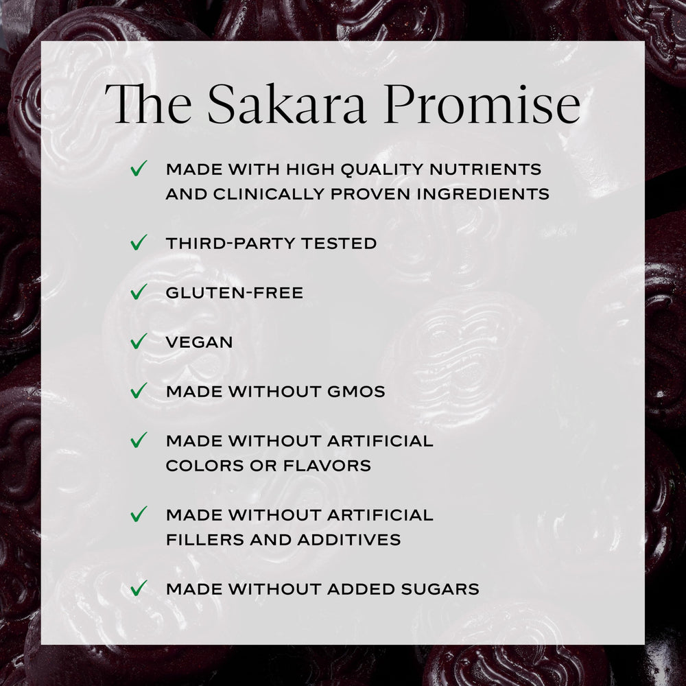 SAKARA Metabolism Gummy Bites close-up shows chewy texture and vibrant color.