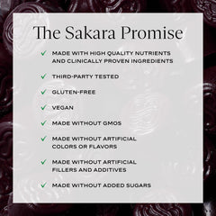 SAKARA Metabolism Gummy Bites close-up shows chewy texture and vibrant color.