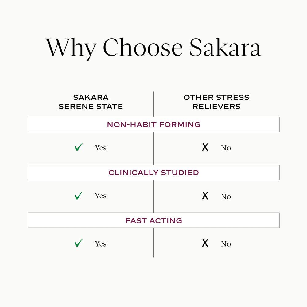 SAKARA Serene State wildberry color gummies add visual appeal
