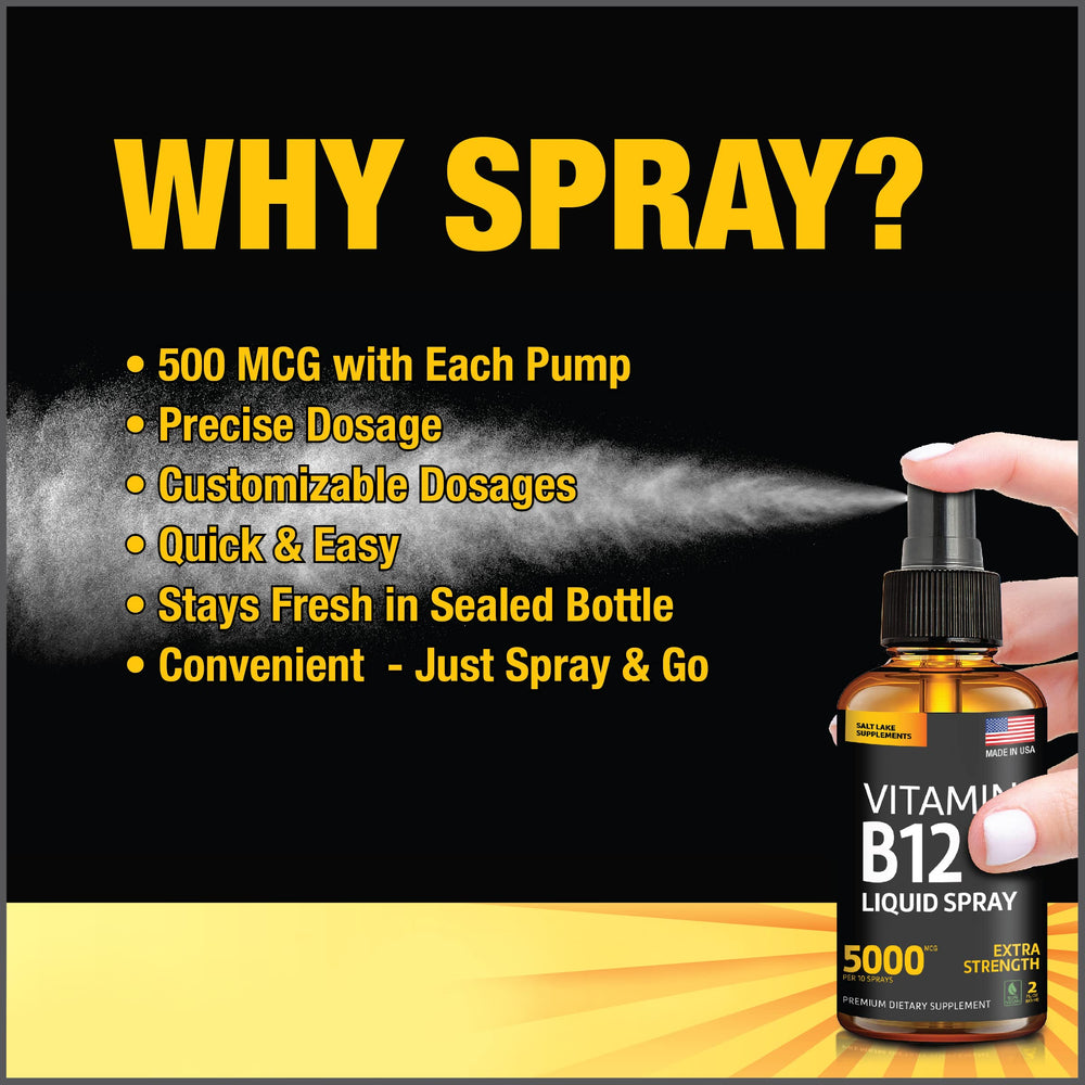 Close-up of the B12 spray bottle highlighting the sublingual application area.