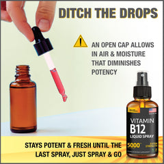Retail packaging of the Salt Lake Supplements B12 spray in a two-pack.