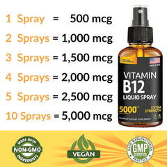 Airtight seal on the spray bottle preserving potency between doses.