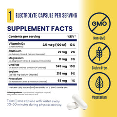 SaltStick ingredient panel highlights clean, non-GMO formula.