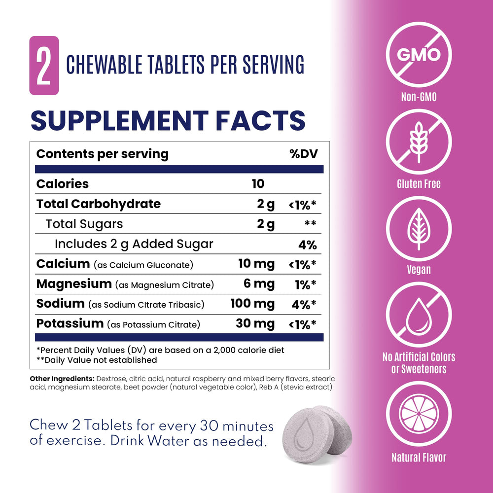 SaltStick FastChews chew-method illustration shows two tablets every 30 minutes.