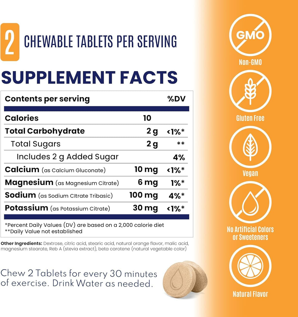 SaltStick FastChews used during workouts for sustained electrolyte balance.
