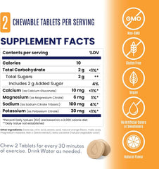 SaltStick FastChews used during workouts for sustained electrolyte balance.