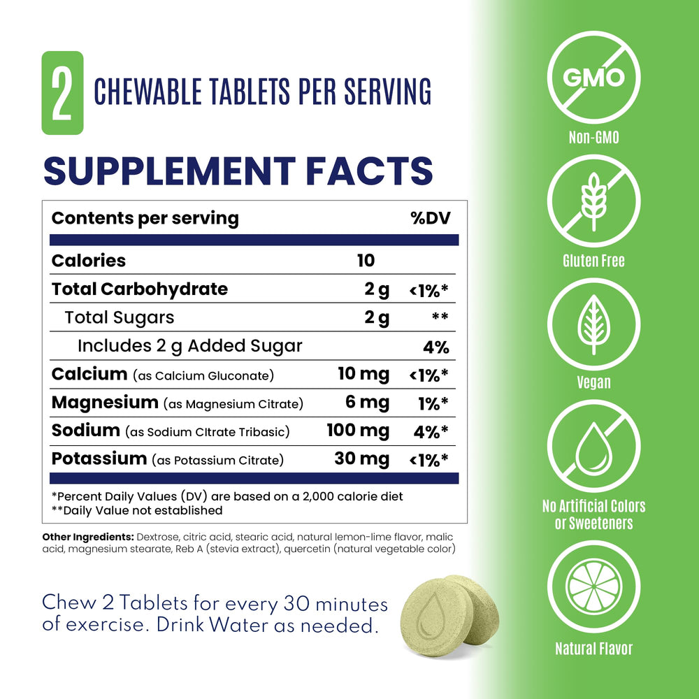 SaltStick FastChews in a hiking scenario for on-the-go hydration.