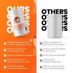 SaltWrap Collagen Synthesis after-workout scene suggests recovery-friendly use