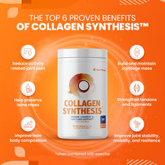 SaltWrap Collagen Synthesis packaging box highlighting patented peptides for connective tissue