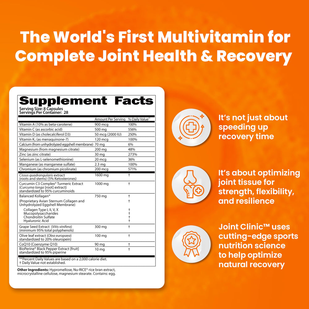 SaltWrap Joint Clinic capsules closeup highlighting easy-to-swallow capsules and ingredients