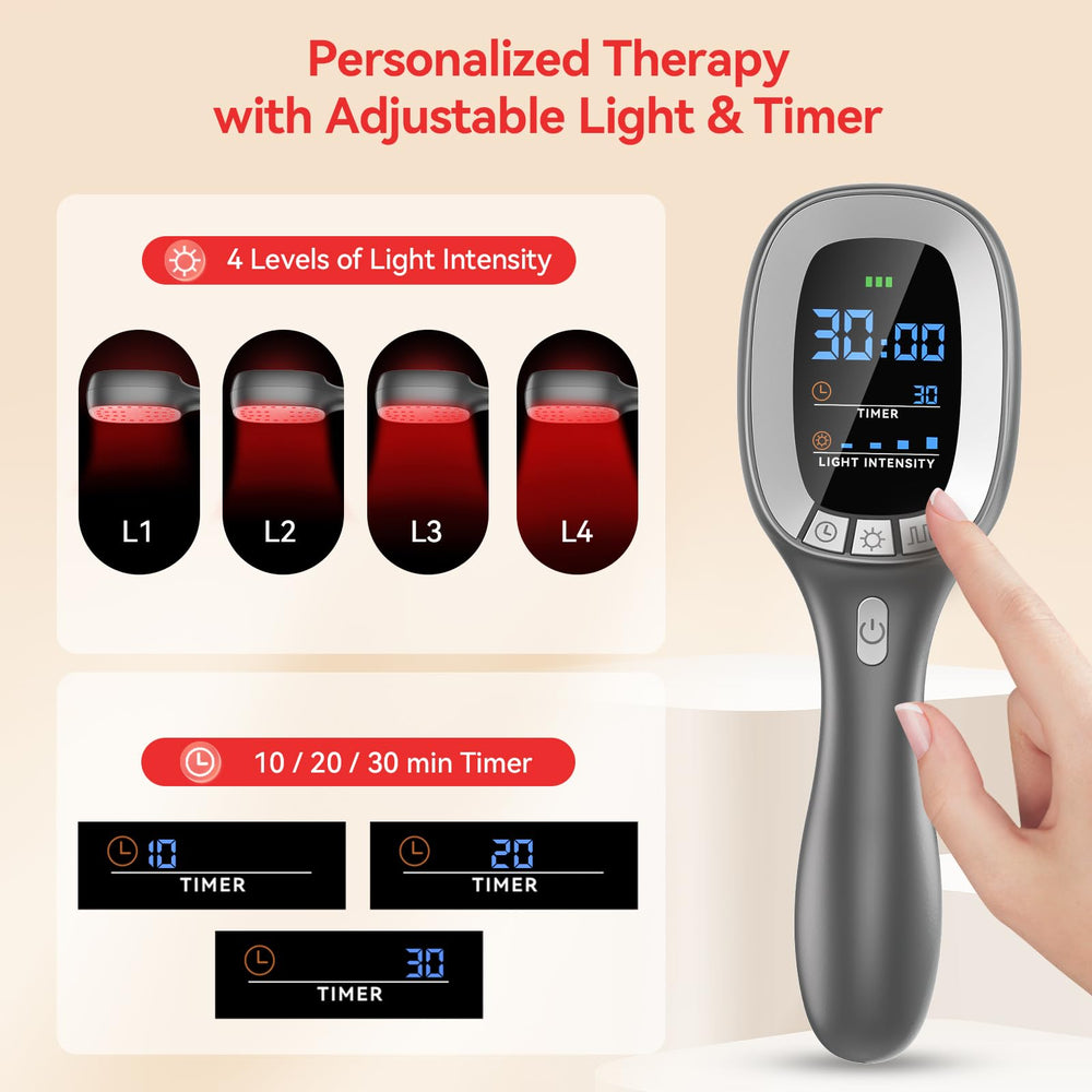 Samatule continuous and pulsed light modes for versatile treatment.
