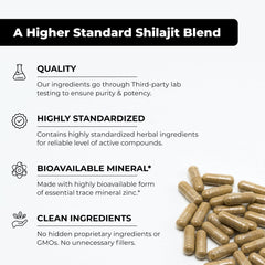 SANDHUHERBALS Ashwagandha Capsules support stress resilience and mood.