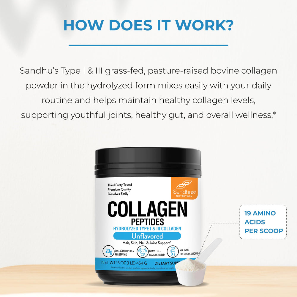 Grass-fed source indicator on Sandhu's Collagen packaging emphasizing clean sourcing
