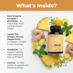 Herbal blend image with ginger, fennel, peppermint and Sandhu's Debloat.