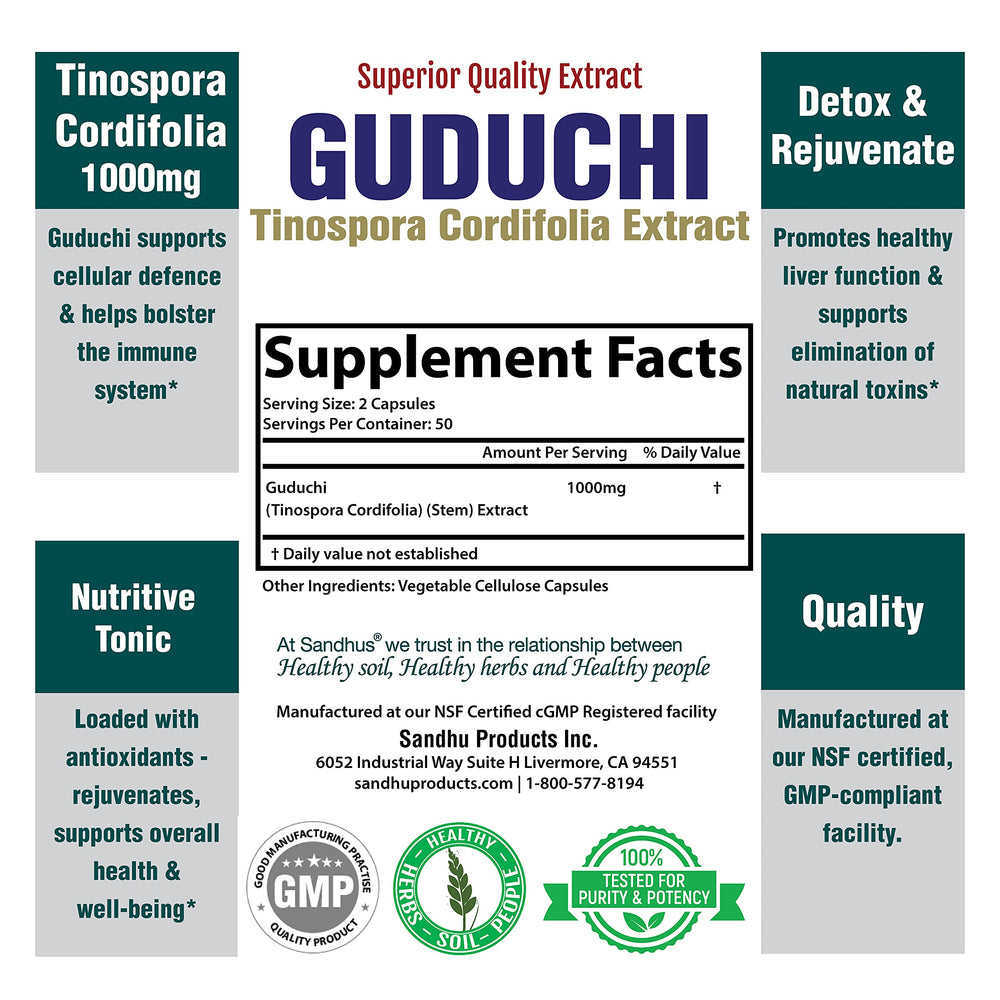 Near-close-up of easy-to-swallow Guduchi capsules for daily use.