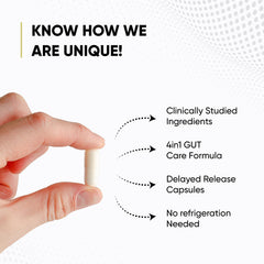 Sandhu's Gut Health ingredients panel highlights prebiotics and postbiotics.