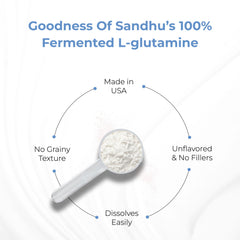 Sandhu's L-Glutamine powder tub with scoop for smoothies
