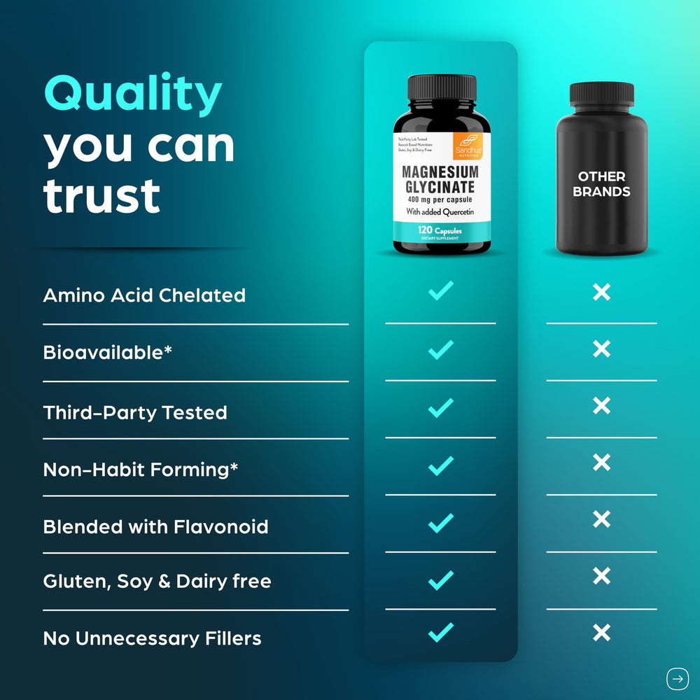 Nutrition facts panel on Sandhu's magnesium glycinate bottle.