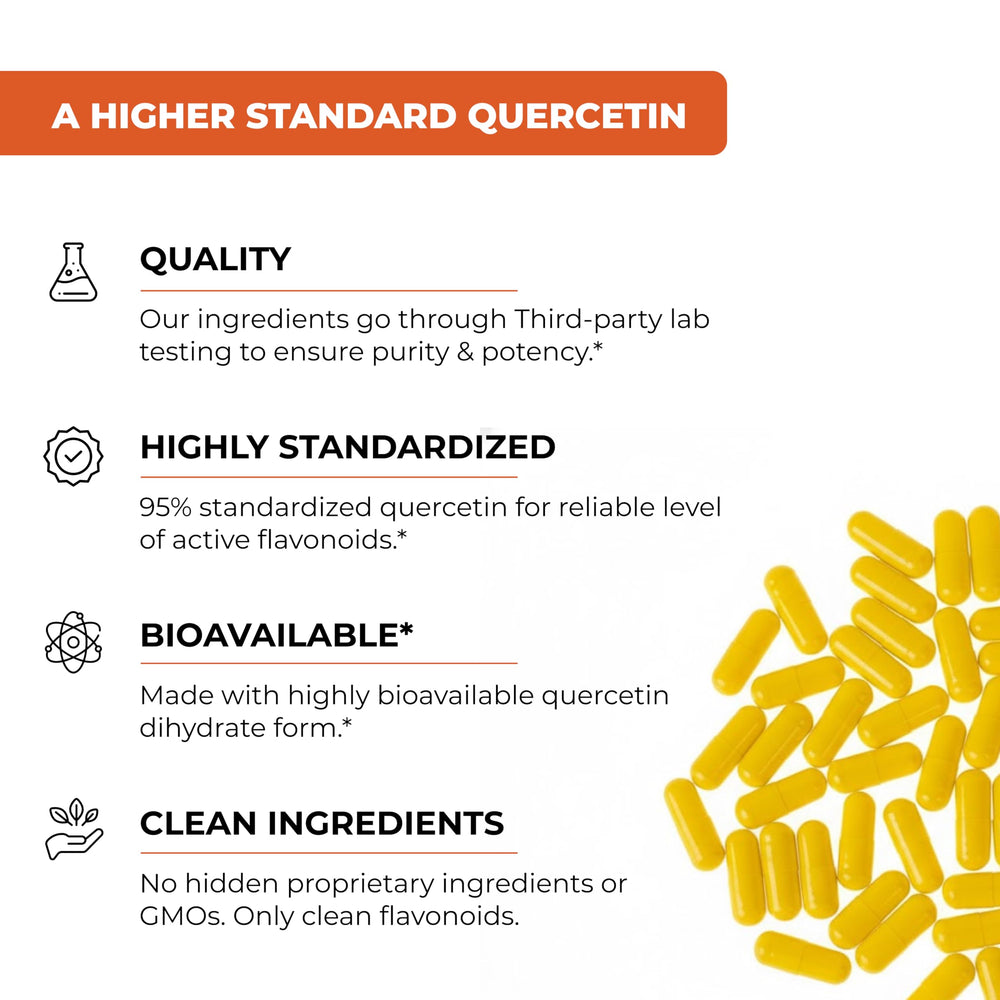Sandhu's Quercetin bioavailable dihydrate illustration emphasizing 1000mg per serving concept