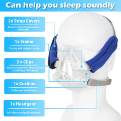 Sanforce AirFit F20 headgear on display highlighting soft fabric comfort.