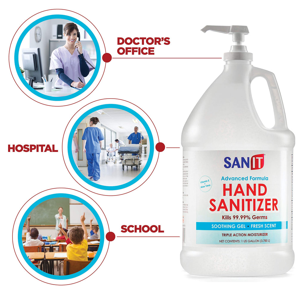 Sanit gallon bottle with pump enabling easy, frequent hand hygiene
