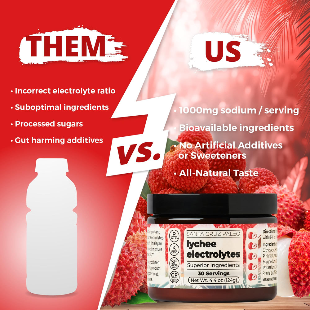 Santa Cruz Paleo Lychee electrolyte powder scoop pouring into water for quick hydration