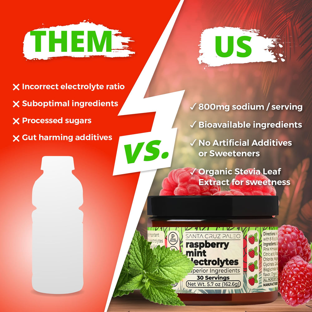 Measuring scoop beside tub for on-the-go hydration with Raspberry Mint flavor.