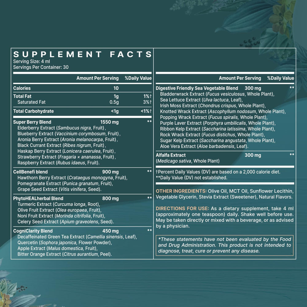 Santegra polyphenols drops dropper for easy daily supplementation.