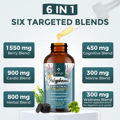 Santegra polyphenols ingredients label highlights diverse polyphenol sources.